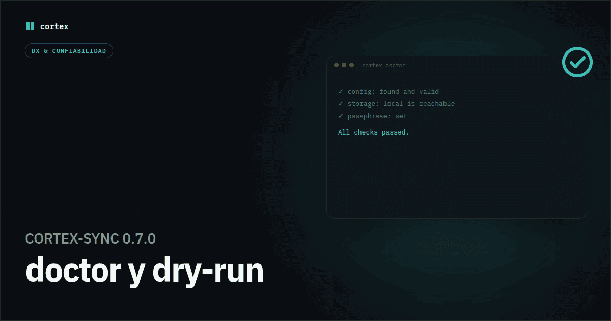 cortex-sync 0.7.0: doctor, dry-run, y dos bugs que encontré haciendo esto