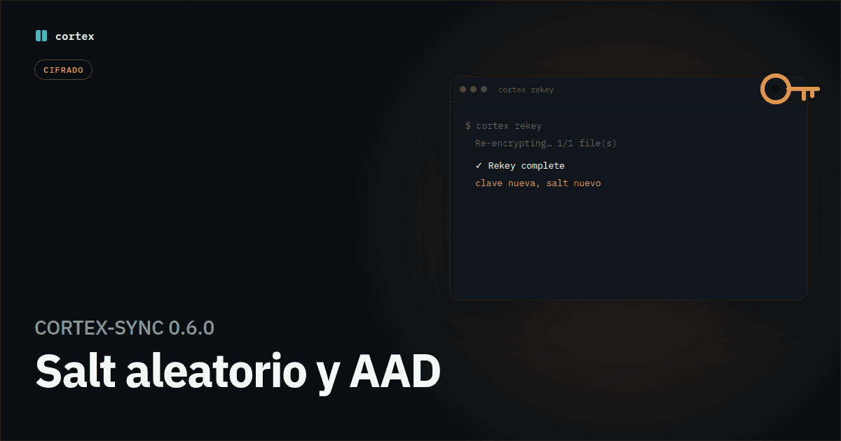 cortex-sync 0.6.0: salt aleatorio, AAD y cortex rekey